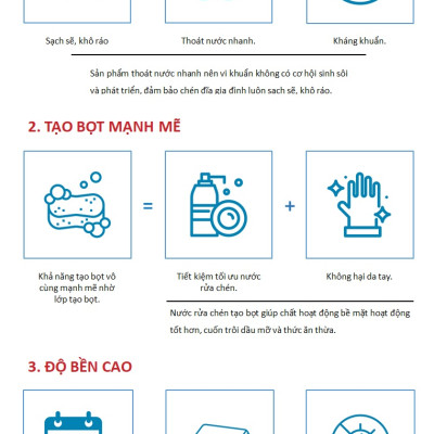 Miếng rửa chén bát tạo bọt, kháng khuẩn, nhanh thoát nước 3 lớp, 2 màu tươi sáng – kích cỡ 11,8 x 5,9 x 3,2 cm (Made in Japan)