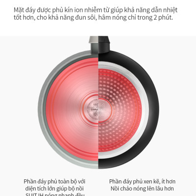 Nồi nhôm Lock&Lock chống dính Suit IH 22cm CSU1222PIK - Hàng chính hãng, dùng được bếp từ, tay cầm êm, dẫn nhiệt nhanh - JoyMall