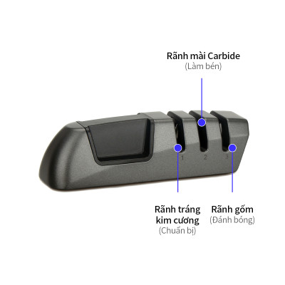 Dụng Cụ Mài Dao 3 Lớp Locknlock CKK118DGRY, Hàng Chính Hãng, 130x40x36mm - JoyMall