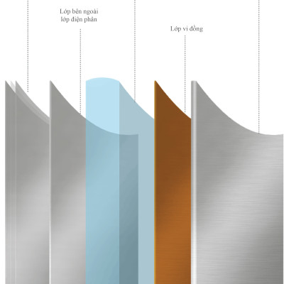 Bình giữ nhiệt Phiên bản GIỚI HẠN Chó Cinnamoroll Beddybear - Dung tích 530ml - 3 nắp thay thế - Túi đeo da cao cấp