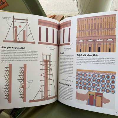 (Bìa cứng) NHỮNG KÌ QUAN CỦA THẾ GIỚI CỔ ĐẠI ĐƯỢC XÂY DỰNG NHƯ THẾ NÀO? – Ludmila Hénková – Minh họa: Jomás Svoboda – Tân Việt – NXB Văn học