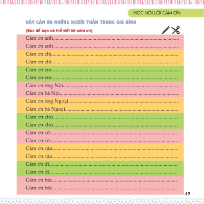 Kỹ Năng Sống Dành Cho Học Sinh - Học Nói Lời Cảm Ơn (Tái Bản)