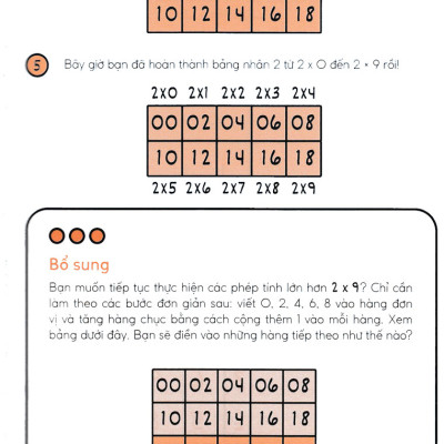 50 Math Tricks - Thủ Thuật Toán Thay Đổi Điểm Số Của Bạn - AC