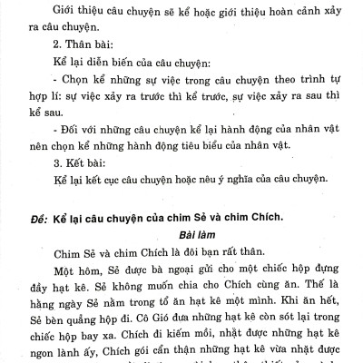Bồi Dưỡng Năng Lực Tập Làm Văn 4