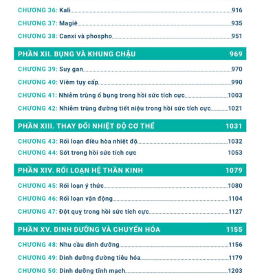 Sách - Hồi sức tích cực