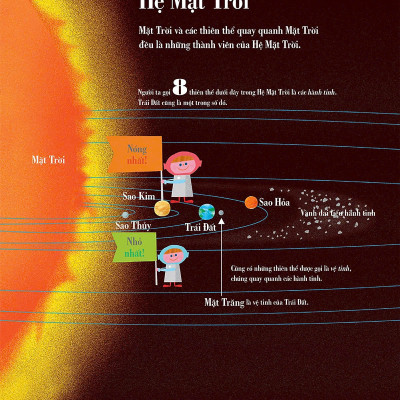 Ehon Nhật Bản - Cuốn Sách Tranh Đầu Tiên Về Vũ Trụ (Từ 5 - 10 Tuổi)