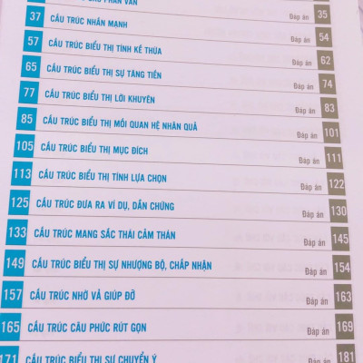 Combo 2 sách Từ điển 2 trong 1 Việt Hán Hán Việt hiện đại 1512 trang bìa cứng khổ lớn ( Hoa Việt 872 trang - Việt Hoa 640 trang) +Tuyển tập cấu trúc cố định tiếng Trung ứng dụng +DVD tài liệu