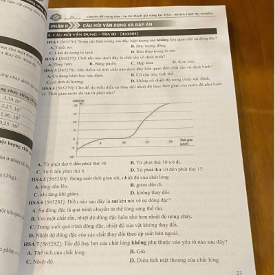 Sách Luyện Đề & Tổng Ôn Thi Khoa Học Tự Nhiên (Vật Lí, Hóa Học, Sinh Học) - Đánh Giá Năng Lực & THPT Quốc Gia | HSA BOOKs