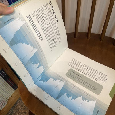 Sách - Mọi Điều Bạn Cần Biết Về Thế Giới (Nhã Nam HCM)