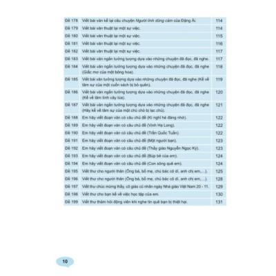 Sách - 199 Bài Và Đoạn Văn Hay Lớp 4 (Biên soạn theo chương trình GDPT mới)