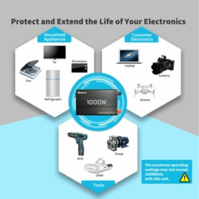 Bộ Đổi Điện Sóng Sin Chuẩn, Bộ Kích Điện INVERTER 12V công suất 1000W thương hiệu RENOGY của MỸ sử dụng trên RV, motorhome và pickup