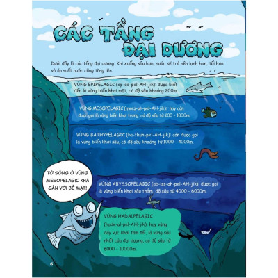 Siêu Nhí Khám Phá Đại Dương