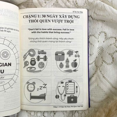 Sổ tay vạn năng