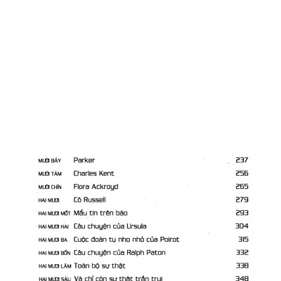 Vụ Ám Sát Ông Roger Ackroyd (Tái Bản 2019)