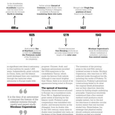 DK The Astronomy Book (Series Big Ideas Simply Explained)
