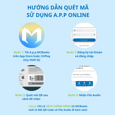 Sách - Tự Học Ngữ Pháp Tiếng Anh Cơ Bản - Khổ Nhỏ Cầm Tay Mcbooks