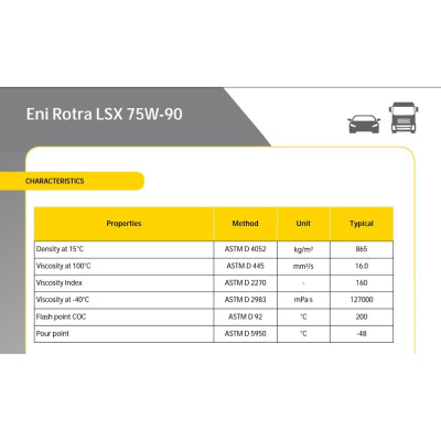 (HCM) eni Rotra LSX 75W90 1L - nhớt hộp số full tổng hợp (hàng nhập Ý) sx 2025