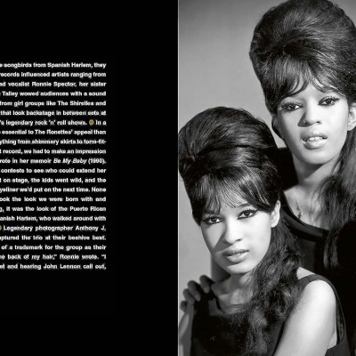 What The Band Wore - Fashion & Music