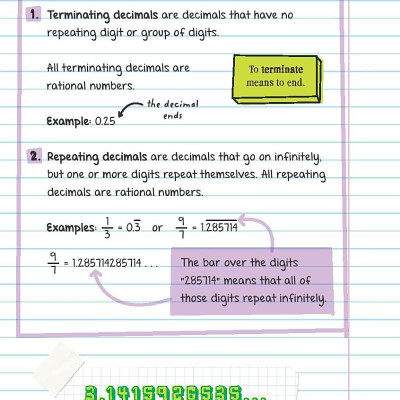 Sách ngoại văn: Everything You Need To Ace Pre-Algebra And Algebra I In One Big Fat Notebook