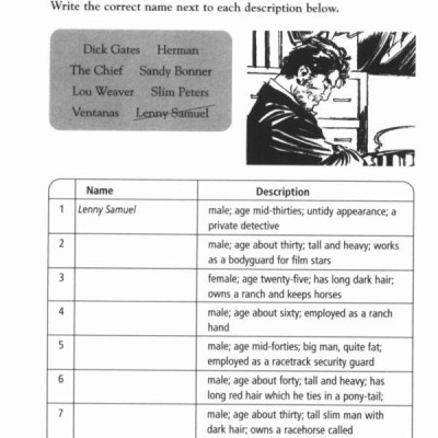 MR Las Vegas Winners Elementary ( No CD )