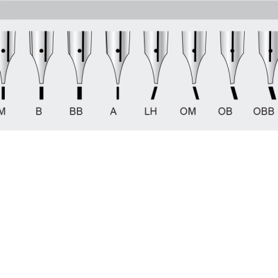 Bút Máy Lamy LX PD 058