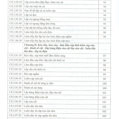 Định Mức Dự Toán Dịch Vụ Công Ích Đô Thị