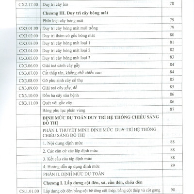 Định Mức Dự Toán Dịch Vụ Công Ích Đô Thị