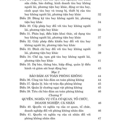 Luật Phòng không nhân dân năm 2024