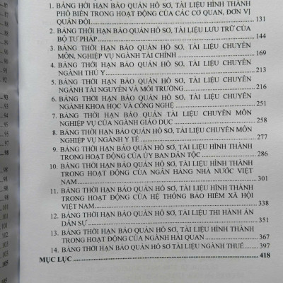 Sách Luật Lưu Trữ – Công Tác Văn Thư, Lưu Trữ, Thời Hạn Bảo Quản Hồ Sơ, Tài Liệu Trong Hoạt Động Của Cơ Quan, Tổ Chức, Đơn Vị (V2515T)
