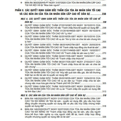 Tuyển chọn Quyết định giám đốc thẩm và Bản án của Tòa án nhân dân tối cao và Tòa án nhân dân cấp cao về hình sự, dân sự, hành chính, lao động từ năm 2015 – 2020