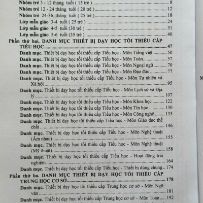 Sách Danh Mục Đồ Dùng, Đồ Chơi, Thiết Bị Dạy Học Tối Thiểu Cho Giáo Dục Mầm Non, Cấp Tiểu Học Và Trung Học Cơ Sở (V2518T)