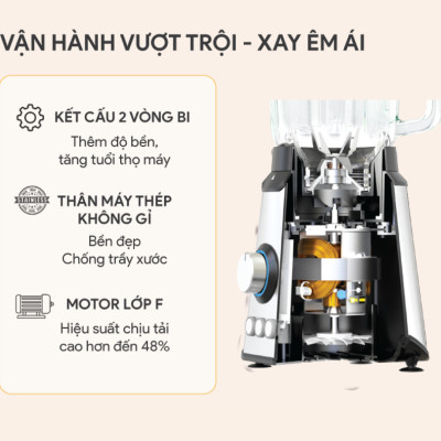 Máy Xay Sinh Tố BlueStone BLB-5339 (1.5 Lít) - Hàng chính hãng