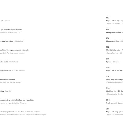 (Bìa cứng - Song ngữ Việt - Anh) NGỌC LINH - HỘI HỌA CỦA MÙA XUÂN - Vi Huyền Linh – Nxb Mỹ Thuật