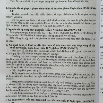 Sách Luật Quản lý Thuế – Quy Định Mới Về Quản Lý, Sử Dụng Hóa Đơn, Chứng Từ, Xử Phạt Vi Phạm hành Chính Về Thuế, Hóa Đơn (V2544D)