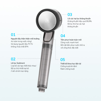 Vòi Sen Lọc Nước Doctor Shower