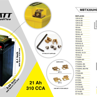 Bình Ắc Quy Motobatt MBTX20UHD 12V 21Ah CCA310 Bảo Hành 9 Tháng Cho Harley / Goldwing