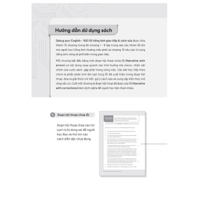 Debug Your English - 1001 Lỗi Tiếng Anh Giao Tiếp Và Cách Sửa