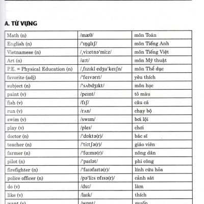 Bài Tập Tiếng Anh 5 ( Biên Soạn Theo Bộ Sách Family And Friends 5 )