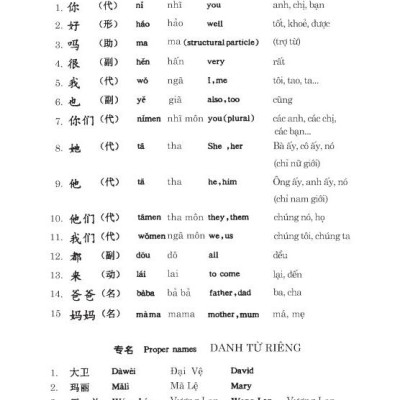 301 Câu Đàm Thoại Tiếng Hoa (Tái Bản 2023)