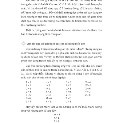 Pre-Order - Thần Số Học