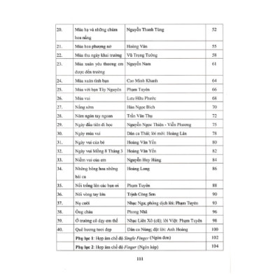 Thực Hành Biểu Diễn Organ Cho Thiếu Nhi Tập 3 - Kèm CD  (HH)