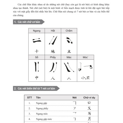 Giáo Trình Tiếng Trung Tăng Cường - Luyện Viết Chữ Hán - Tặng Video Học Viết Chữ Online