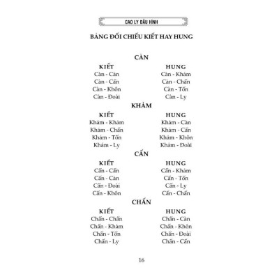 Sách - Cao Ly Đầu Hình - NXB Tri Thức