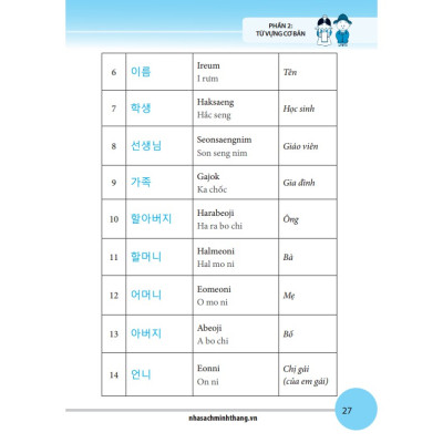 Sách Ngoại Ngữ: Nhập Môn Giao Tiếp Tiếng Hàn Dành Cho Người Việt