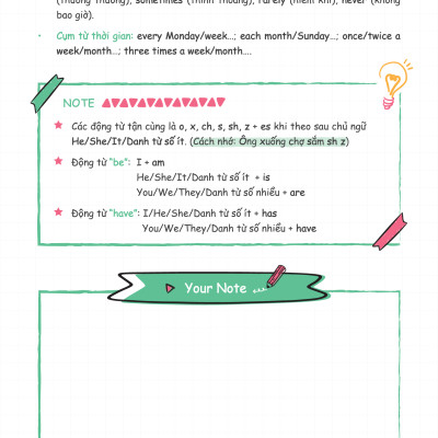 Sổ tay tổng ôn ngữ pháp Tiếng anh Moonbook cỡ A5