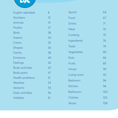 1000 Mind Map English Words - 1000 Từ Vựng Tiếng Anh Bằng Sơ Đồ Tư Duy