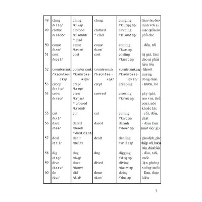 Sách - 360 Động Từ Bất Quy Tắc - Cách Dùng Các Thì & Cấu Trúc Câu Trong Tiếng Anh (10 Cuốn)