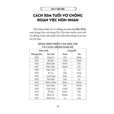 Sách - Cao Ly Đầu Hình - NXB Tri Thức