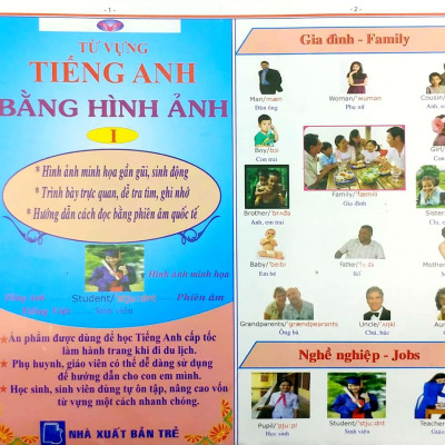 Từ Vựng Tiếng Anh Bằng Hình Ảnh