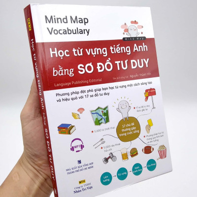 Tự học từ vựng Tiếng Anh bằng sơ đồ tư duy